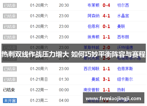 热刺双线作战压力增大 如何巧妙平衡阵容与赛程 热刺双线作战压力增大 如何巧妙平衡阵容与赛程