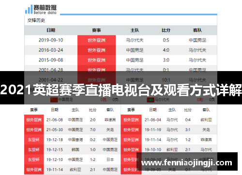 2021英超赛季直播电视台及观看方式详解